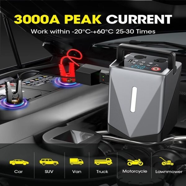 Car Starter with Integrated Compressor