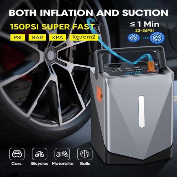 Car Starter with Integrated Compressor